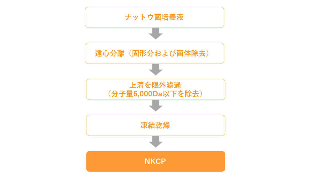 u췽